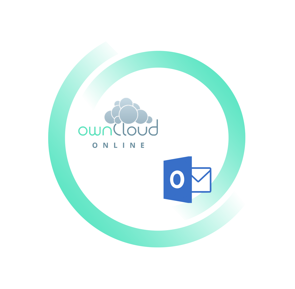 compare ownCloud and Dropbox: Outlook-plugin