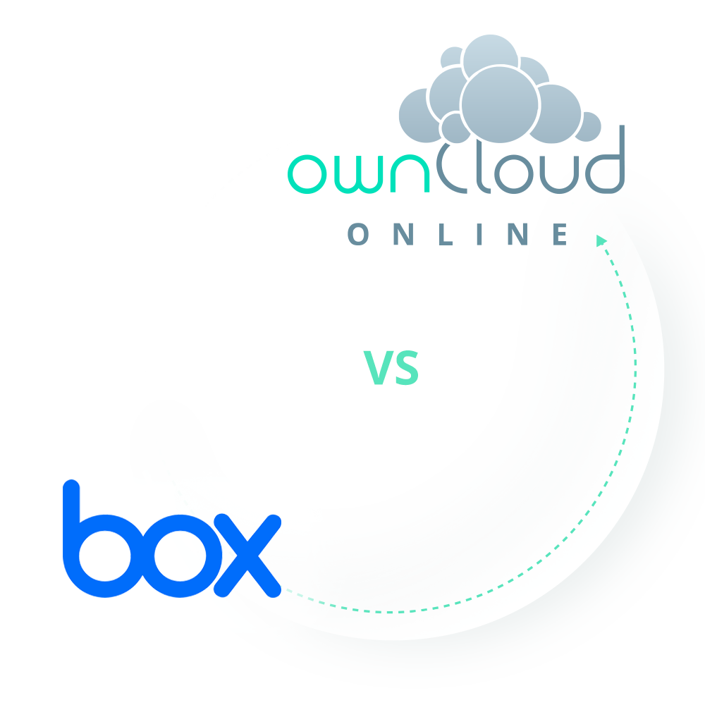 ownCloud.online: The best alternative to box.com