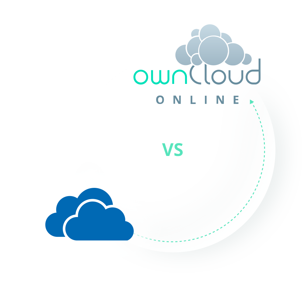 Compare ownCloud.online and Microsoft OneDrive